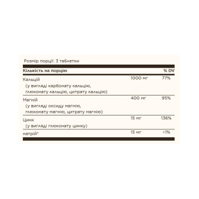 Calcium Magnesium Plus Zinc - 250 tabs