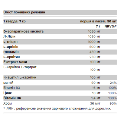Стимулятор тестостерону, Testo Boost - 350g Cherry