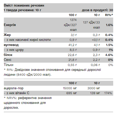 Порошок з фруктово-овочевої суміші, Green Powder - 300g