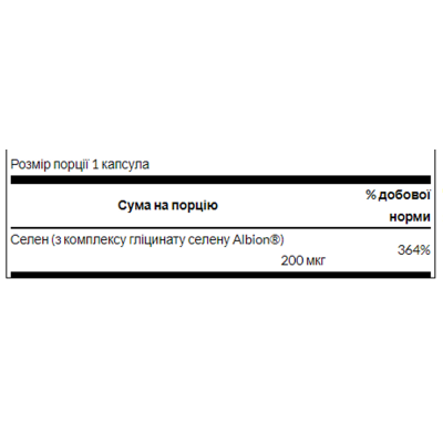 Хелатний селен, Chelated Selenium Complex 200 mcg - 90 Caps