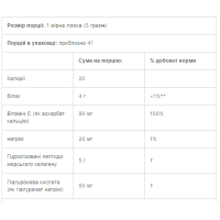Морський колаген California Gold Nutrition, Collagen UP - 206g