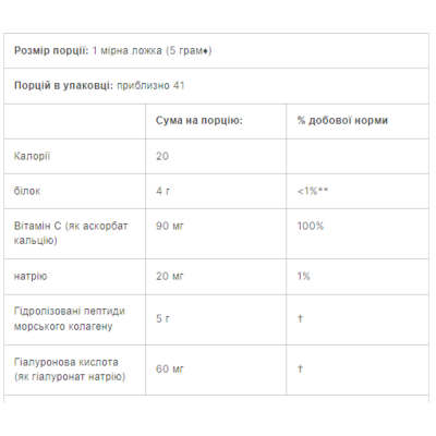 Морський колаген California Gold Nutrition, Collagen UP - 206g