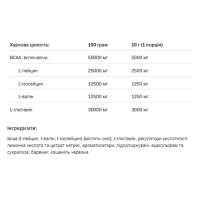 Комплекс амінокислот, BCAA Max Support Instant - 500g Watermelon