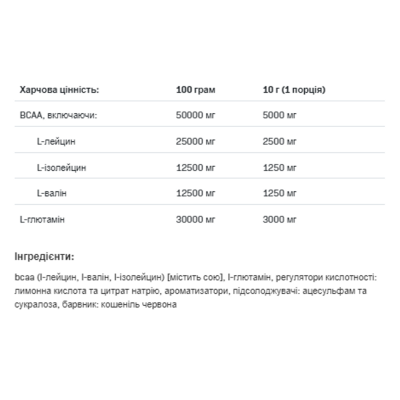 Комплекс амінокислот, BCAA Max Support Instant - 500g Watermelon