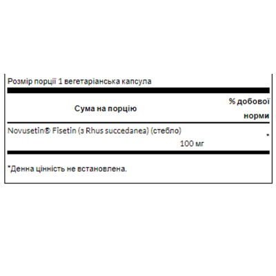 Fisetin Novusetin 100mg - 30caps