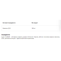 Коензим Q10, Q10 Koenzym - 60 caps
