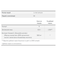 Екстракт босвелії, Boswellia Extract 500 mg - 90 sgels
