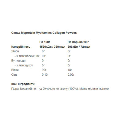 Колаген, Collagen Powder - 600g Unflavoured
