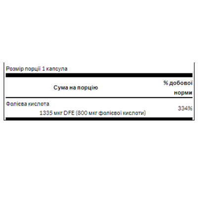Фолієва кислота, Folic Acid 800 mcg - 250 Caps