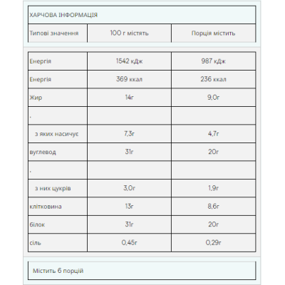 Impact Bar - 12x64g Fudge Brownie (До 06.26)