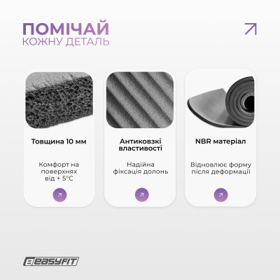 Килимок для фітнесу та йоги EasyFit NBR 10 мм Сірий