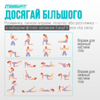 Резинки для фітнесу EasyFit BrightBand набір 3 шт