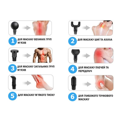 Перкусійний масажер EasyFit Percussio для тіла з 6 насадками