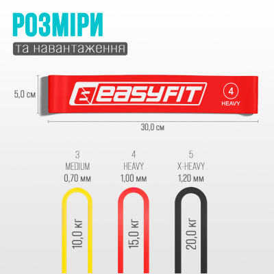 Резинки для фітнесу EasyFit BrightBand набір 3 шт