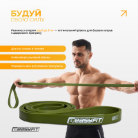 Резинові петлі EasyFit Ranger 1–65 кг (набір 5 шт)