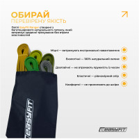 Резинові петлі EasyFit Ranger 1–65 кг (набір 5 шт)