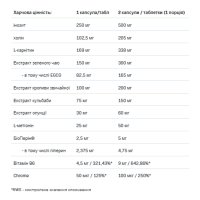 CUTS 4ALL - 120tab