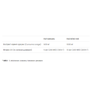 Куркумін Д3, Curcumin D3 - 60 softgels