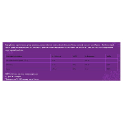 Immuno Forte gummies - 30 gummies