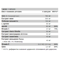 Бустер Тестостерону, T-Boost - 100 caps