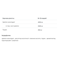 Creatine Muscle Max - 500g Apple