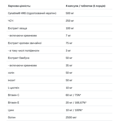 Комплекс для волосся та шкіри, ALLDeynn Beautyrose - 120tab