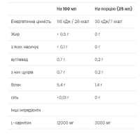 Л-Карнітин, L-Carnitine 3000 - 7x25 ml Citrus