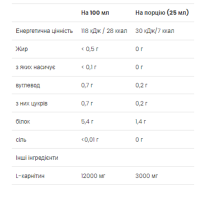 Л-Карнітин, L-Carnitine 3000 - 7x25 ml Citrus