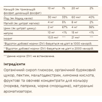 Мультивітаміни та мінерали для дітей, U-Cubes™ Children's Multi-Vitamin & Mineral - 120 Gummies