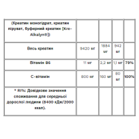 Передтренувальний комплекс, Pure Blood - 500g Pink Lemonade