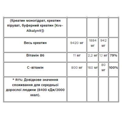 Передтренувальний комплекс, Pure Blood - 500g Pink Lemonade