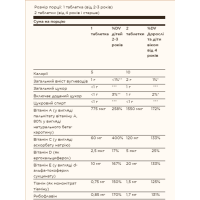 Мультивітаміни та мінерали для дітей, Kangavites® Multivitamin & Mineral - 120 tabs Bouncin' Berry