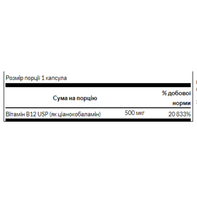 Вітамін В12, Vitamin B12 500 mcg - 250caps