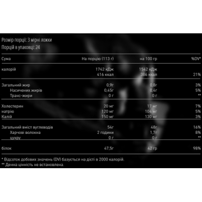 Gain Pro - 2700g Strawberry