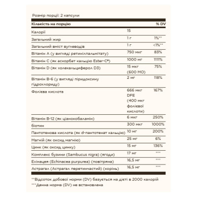 Ester-C® Plus Immune Complex - 60 softgels