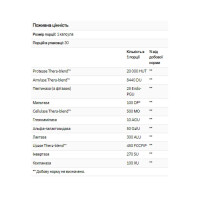 Ферменти для травлення, Digest Basic - 30 caps