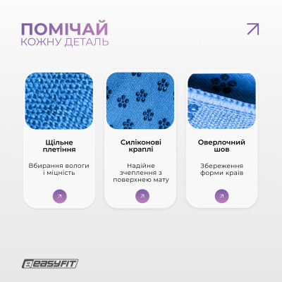 Рушник для йоги з мікрофібри EasyFit Yoga Mat Towel (Синій)