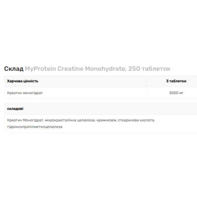 Креатин моногідрат, Creatine Monohydrate - 250 tabs
