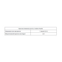Creatine Powder - 634g