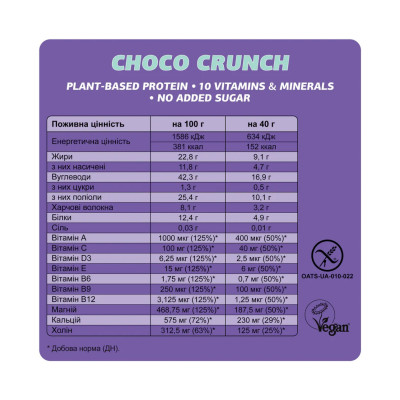 Батончики, Fizi Mood Booster - 12x40g Choco Crunch