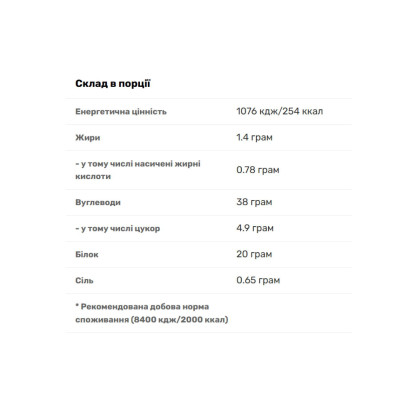 Hyper Mass - 2270g Chocolate