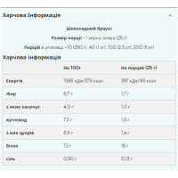 Сироватковий протеїн, Impact Whey Protein - 1000g Chocolate Brownie