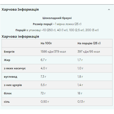 Сироватковий протеїн, Impact Whey Protein - 1000g Chocolate Brownie
