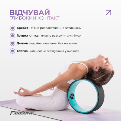 Колесо для йоги EasyFit TPE 33 см чорно-м'ятне