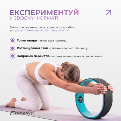 Колесо для йоги EasyFit TPE 33 см чорно-м'ятне