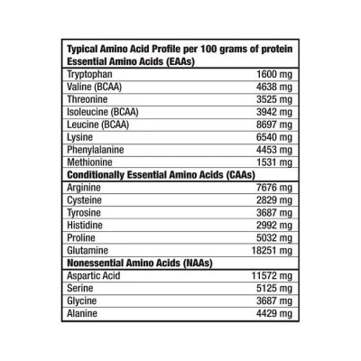 Mega Amino 3200 - 300 tabs