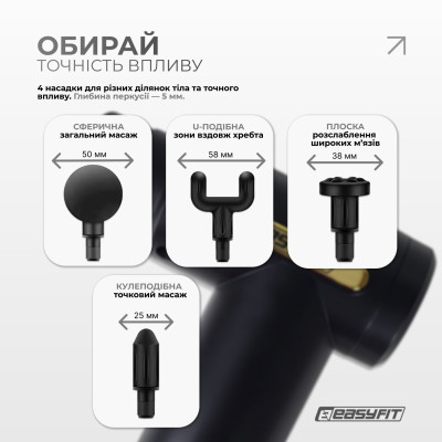 Перкусійний масажер для тіла EasyFit Pulse Mini 4 насадки, 6 режимів
