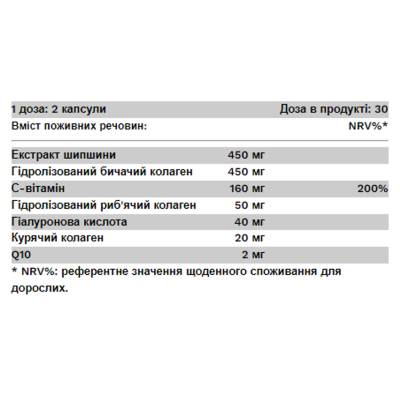 Комплекс колагену з гіалуроновою кислотою, Pure Glamour - 60 caps