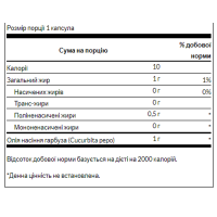 Олія з насіння гарбуза, Pumpkin Seed Oil 1,000 mg - 100softgels