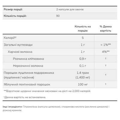 Псиліум хаск з пектином, Psyllium Husk 700mg+Pectin - 180 vcaps